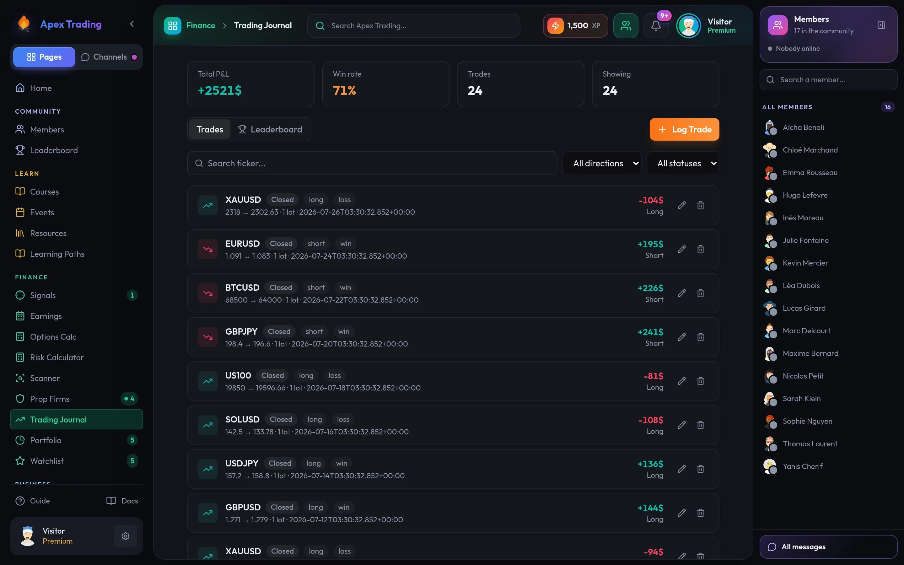 Trading Journal